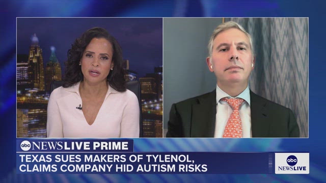 Are We Ready For The Bird Flu Abc News