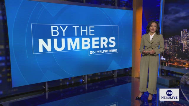 Image 9: ABC News Live